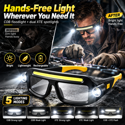 ✨Oppladbar LED-hodelykt i brilleform