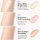 🔥Kjøp 1, få 1 gratis (totalt 2 stk.) NÅ!💄Allsidig, fuktighetsgivende flytende concealer-penn  ✨