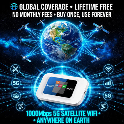 🥳2026 – STOR SALG🥳💞Over 50 000 solgt!📶🌐 Mobilt hotspot – Bærbart Wi-Fi, full dekning overalt. Ingen bindingstid, ingen oppsett. Hold kontakten når du er på farten! 📱✨