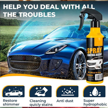 Nanohydrofobisk beleggspray for biler