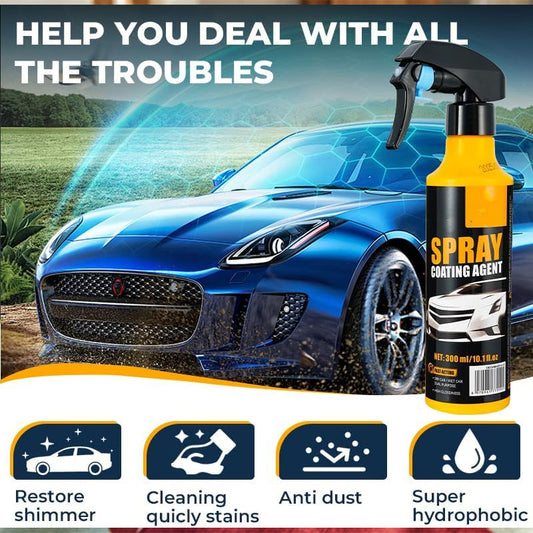 Nanohydrofobisk beleggspray for biler