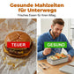 🍱50 % rabatt!⚡Bærbar elektrisk matboks med selvoppvarming🌡️