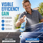 🌞 50% RABATT – Solpanelrens – fjerner støv, pollen & fugleskitt – maksimer energiproduksjon – miljøvennlig – for bærbare ladere, hagebelysning og camping