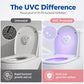 💡 50 % RABATT! Over 50 000 solgte! UVC-toalettsterilisator – smart sensor, hjerteformet design, holder toalettet friskere med UV-lys! 🚽✨