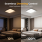 📢📢50 % RABATT !! ⏰ Oppladbar taklampe med bevegelsessensor – Trådløs LED-taklampe med fjernkontroll