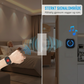 Trådløs plejepersonale-sender, smart oppringingssystem